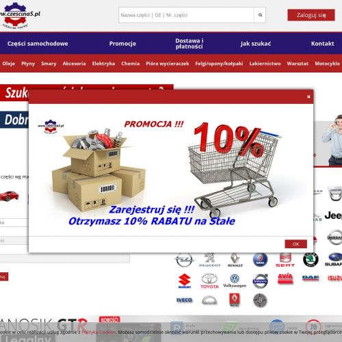 Części samochodowe