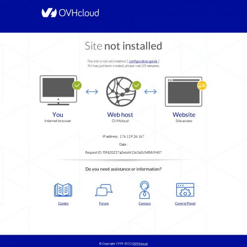 Wynajem kampera cena - łódź
