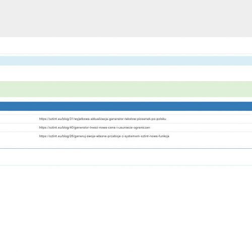 Pompa ciepła - Mielec