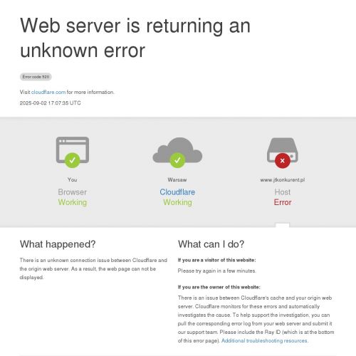 Kraków - projektowanie wnętrz biurowych